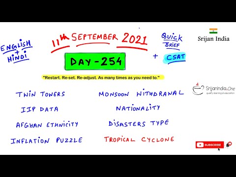 11th September 2021