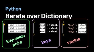 Python - Iterate over Dictionary | Iterate over key-value pairs, keys, or values using For Loop
