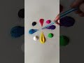 simple Rangoli, satisfying rangoli, Easy rangsatisfying #asmroli, Tricks and tips,ASMR#rangoli