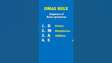 DMAS Rule | Order of Operations | Basic Operations in Mathematics #mathclinic #maths #dmas #algebra