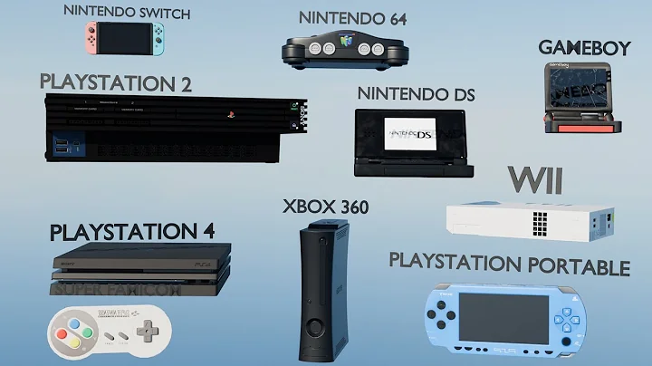 BEST Selling Game Consoles Comparison In 3D!
