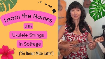 Learn the Names of the 