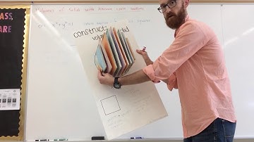 Volumes of Solids with known Cross sections