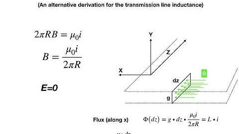 transmission lines part 1