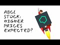 ABCL Stock Explodes Short Squeeze Gamma Squeeze Potential Key Levels To Watch ABCL Stock Explodes Short Squeeze Gamma Squeeze Potential Key Levels To Watch