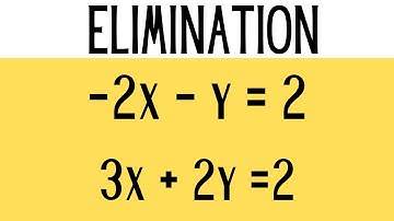 Solve Systems of Equations with Elimination