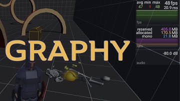 Présentation de Graphy : monitoring et debugging sur Unity !