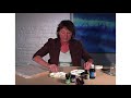 Learn to Silk Paint -- Dyes, Paints, Frames, and Silks