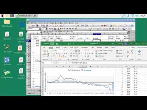 LibreOffice Calc vs Microsoft Excel on Raspberry Pi 4 or 400, Core i7 PC