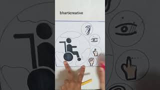 world Disability day poster #shorts