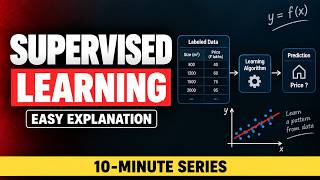 Supervised Learning in 10 Minutes | Machine Learning for Beginners