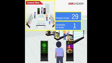 Hikvision Flow Control Solution - Fusion Intelligence Camera