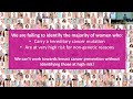 Breast Cancer Risk and Assessment and Prevention in the Era of Precision Medicine