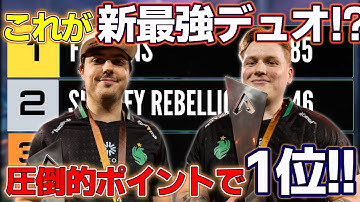 【ALGS世界スクリム】ハルが信頼するファルコンズの右腕【apex翻訳/imperialhal/falcons】