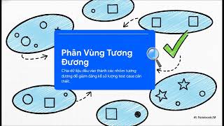 8 phút để hiểu về kỹ Thuật Kiểm Thử Hộp Đen (black-box testing)