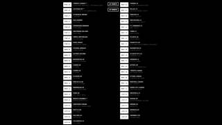 The Weeknd 'STARBOY LEGEND OF THE FALL' World Tour Phase 1 Dates!