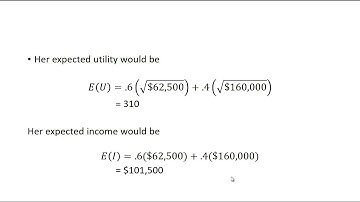 Finding the Risk Premium for a Utility Function