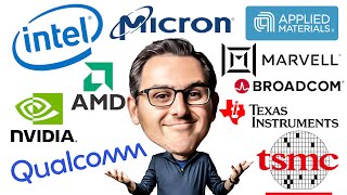 10 Stocks and When to Buy Them PART 2: Semiconductor Stocks