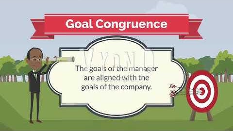 Decentralization: Responsibility Accounting, Performance Evaluation, and Transfer Pricing