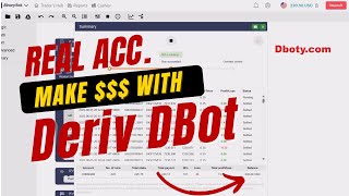 Celebrity Unusual Binary Deriv Bot - Super Digit Differ Deriv Bot | Explosive Secret Binary Deriv Bot Profile
