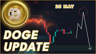 DOGECOIN BREAKDOWN UPDATE🚨 | DOGECOIN (DOGE) PRICE PREDICTION 2026