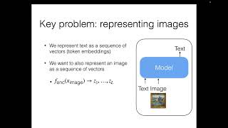 CMU Advanced NLP Spring 2026 (11): Multimodal LLMs I
