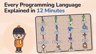 Every Programming Language Explained in 12 Minutes