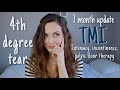 4th Degree Tear // 7 months later (TMI)