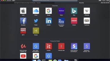 Big Data Eco System for CCA175 Certification