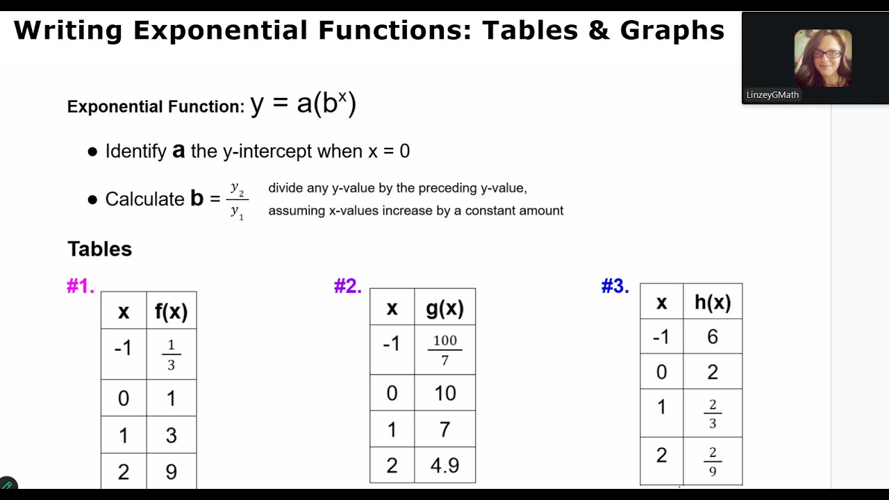 Exponential E Table Writing Exponential Functions: Tables and Graphs - YouTube