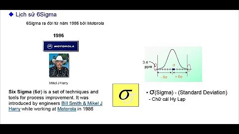 6Sigma Introduction