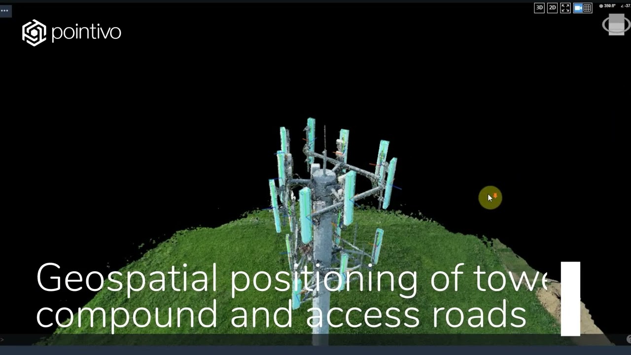 Tower Analytics Overview 2022 | Pointivo