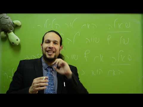 תמונה מקדימה של סרטון