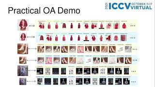 ICCV2021: Practical Order Attack in Deep Ranking