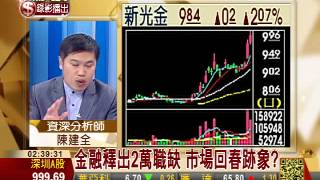 股民大聲公:賴清德:年輕人能吃苦 22K不夠!| 一世賺大錢 | 三立財經台CH88