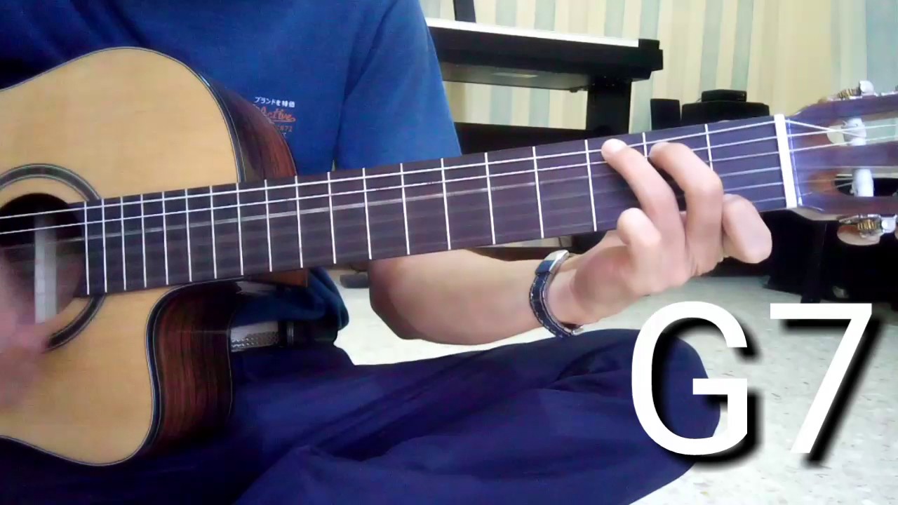 belajar gitar tiang awan tiang api - YouTube