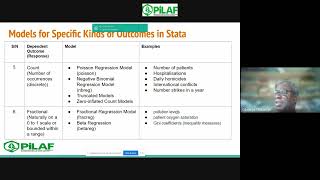 STATA Session 12   Logistic Regression using STATA 1