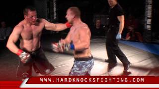 Comtv.ca - Sports School Of Hard Knocks - Medicine Hat