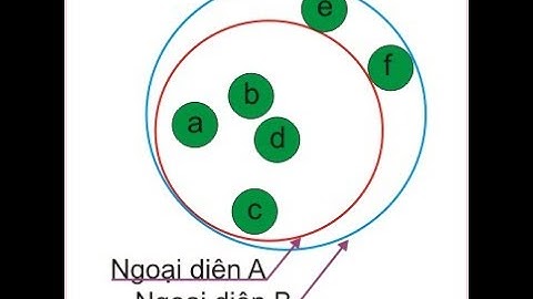 Bài tập về nội hàm và ngoại diên năm 2024