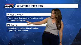 Spotty and scattered storms for Greater Cincinnati