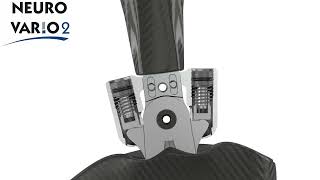 NEURO VARIO 2 Ankle Joint