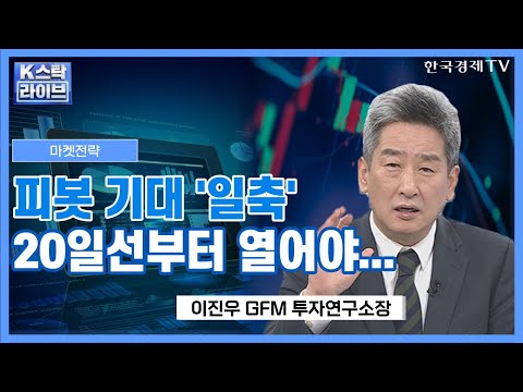 20일선 변곡점 넘어서야 &amp;#39;산타랠리&amp;#39; 옵니다!ㅣ매크로 장세에 외통수로 몰린 한국은행과 ECBlK-스탁 라이브ㅣ한국경제TV