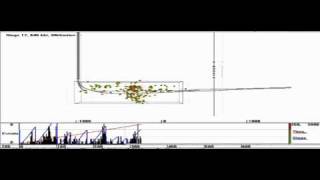 Weatherford Microseismic monitoring