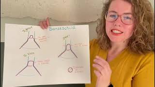 Goed Pend Borstschild Bij Kolven