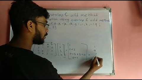 Overlap and Add method  linear convoluton