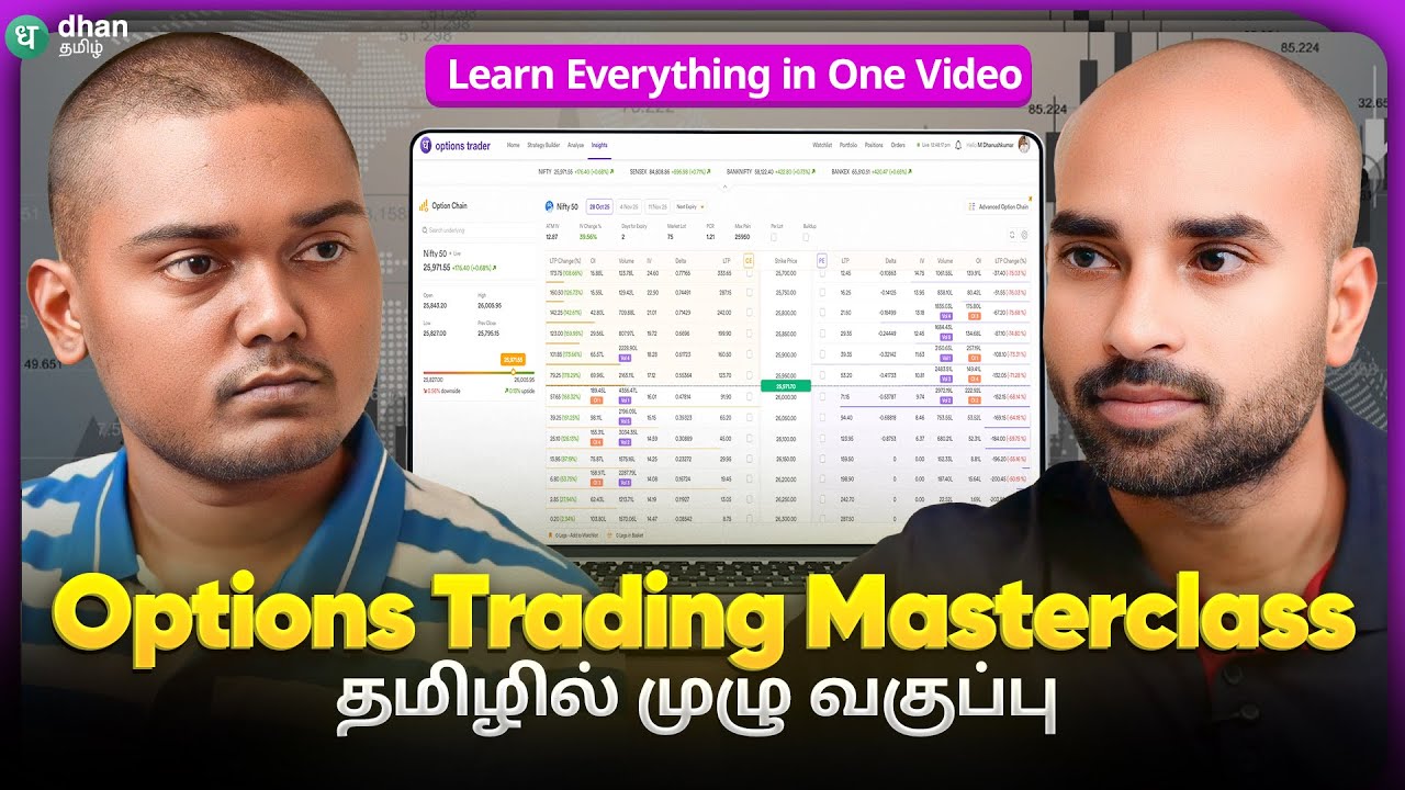 Ultimate 1Hr Options Trading Masterclass ! நான் எப்படி ரூ 18 லட்சம் Option Buyingல் சம்பாதித்தேன் ?