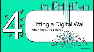 The Hacker's Playbook - Ethical Hacking