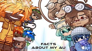 Facts About My AU! [Solarhumans]