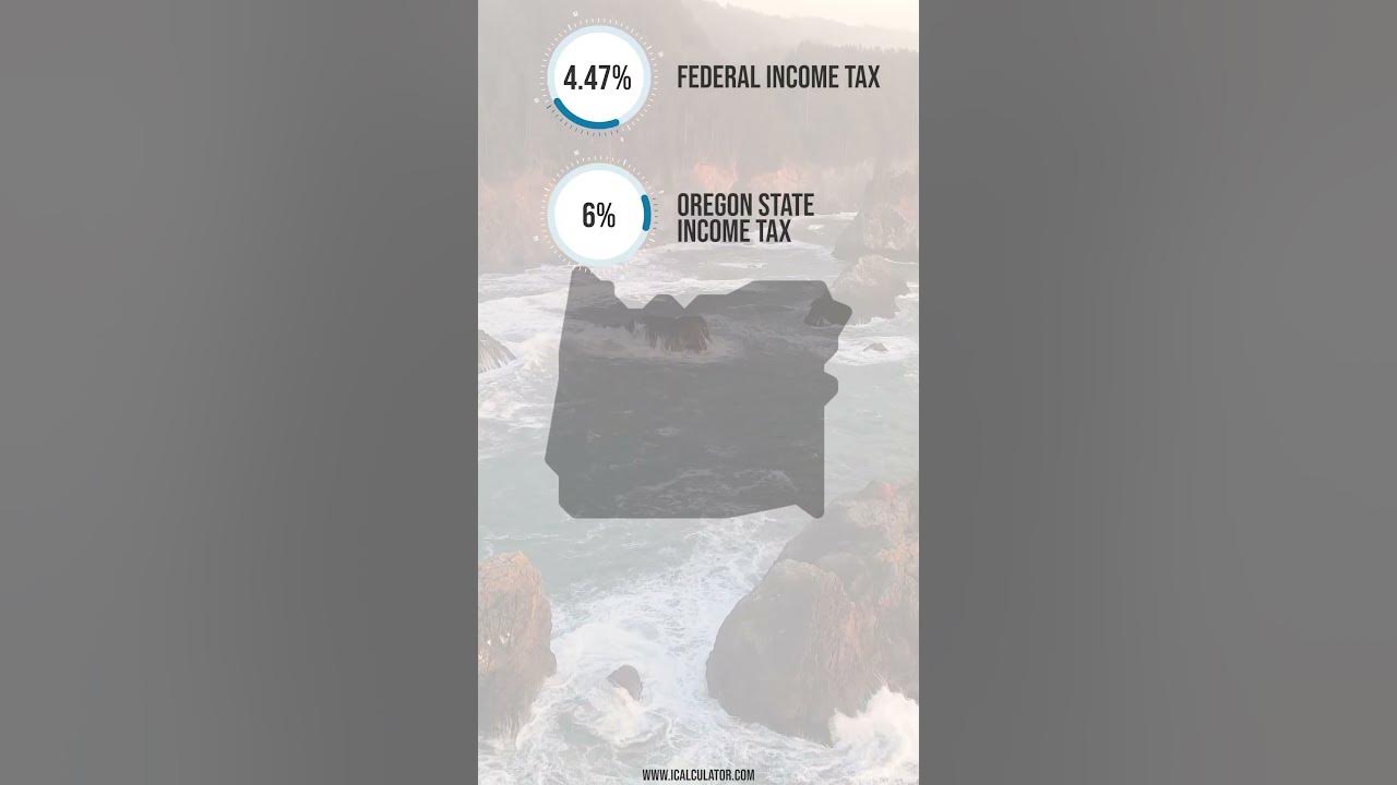 What is 25 000 after tax in oregon youtube
