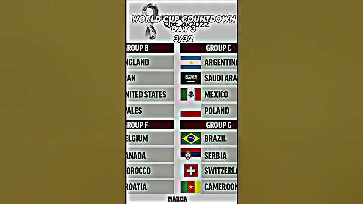 Netherlands World Cup - DayDayNews